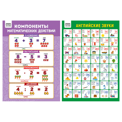 Набор обучающих плакатов ТРИ СОВЫ "Начальные классы", А4, 10 плакатов
