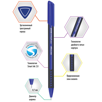 Ручка шариковая Berlingo "Triangle Twin" синяя, 0,7мм, игольчатый стержень