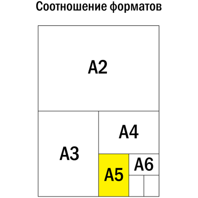 Тетрадь 48л., А5, клетка ArtSpace "Стиль. Color collection", суперэконом
