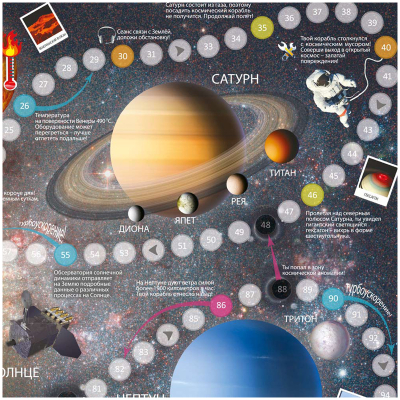 Игра-ходилка настольная ГЕОДОМ "Солнечная система", с фишками