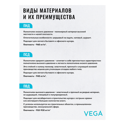 Мешки для мусора  180л Vega ПВД, 80*106см, 25мкм, 20шт., черные, в рулоне