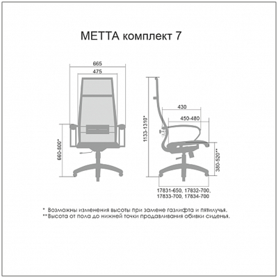 Кресло руководителя Метта Комплект 7, CH-2, сетка черная/черная, топ-ган (101/004, 131/004)